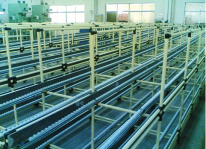 滑軌輸送線 滑軌輸送線