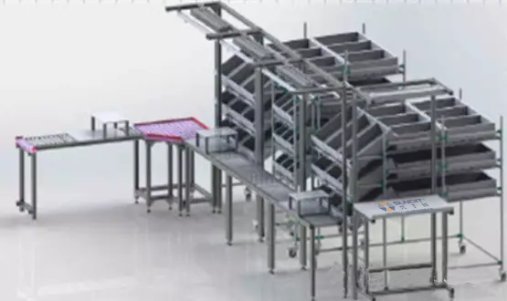 興千田教大家逐步建立CELL線和JIT物流 興千田教大家逐步建立CELL線和JIT物流