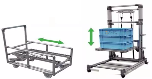 興千田教大家逐步建立CELL線和JIT物流 興千田教大家逐步建立CELL線和JIT物流