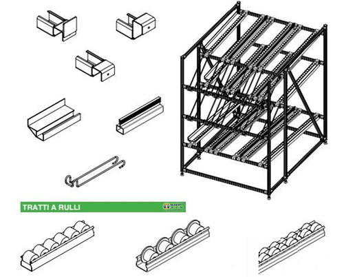 興千田教大家逐步建立CELL線和JIT物流 興千田教大家逐步建立CELL線和JIT物流
