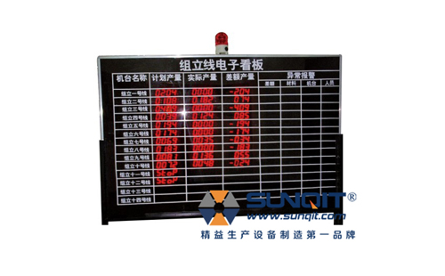 立式電子精益生產(chǎn)看板 立式電子精益生產(chǎn)看板