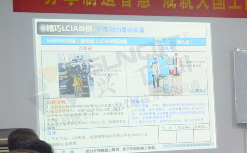 低成本自動化培訓