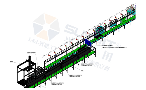 精益生產線 精益生產線