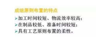 工廠布局設計 工廠布局設計