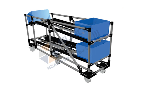 先進先出物料架 先進先出物料架