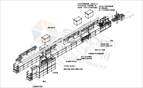 線(xiàn)體方案圖紙 線(xiàn)體方案圖紙