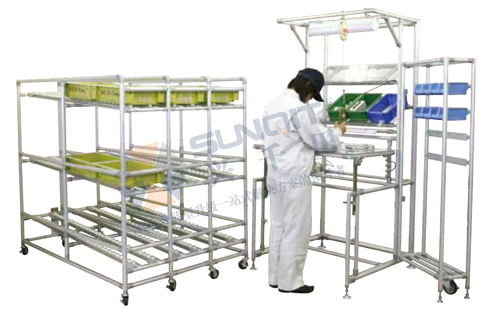 LCIA 低成本自動化改善的基礎(chǔ)知識 LCIA 低成本自動化改善的基礎(chǔ)知識