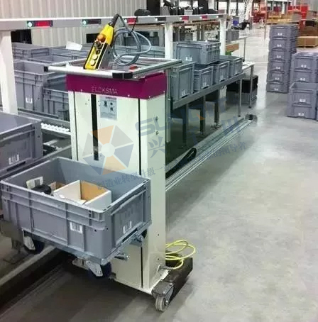 LCIA 低成本自動化改善的基礎(chǔ)知識 LCIA 低成本自動化改善的基礎(chǔ)知識