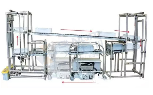 LCIA 低成本自動化改善的基礎(chǔ)知識 LCIA 低成本自動化改善的基礎(chǔ)知識