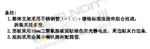 精益管工作臺圖紙 精益管工作臺圖紙