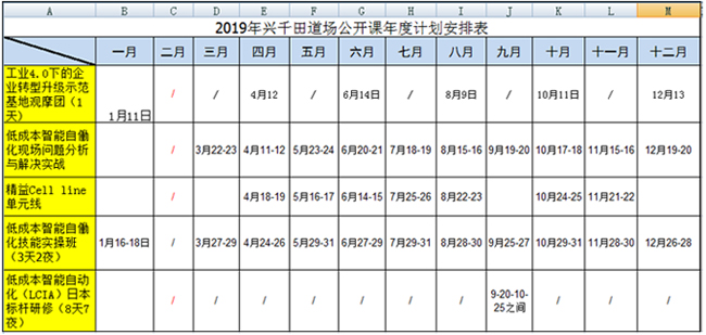 興千田2019年精益課程計劃表曝光啦！