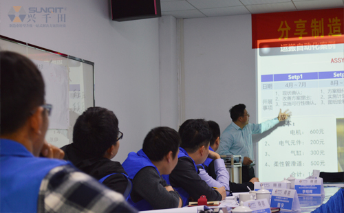 69屆LCIA低成本自動(dòng)化技能實(shí)操培訓(xùn)