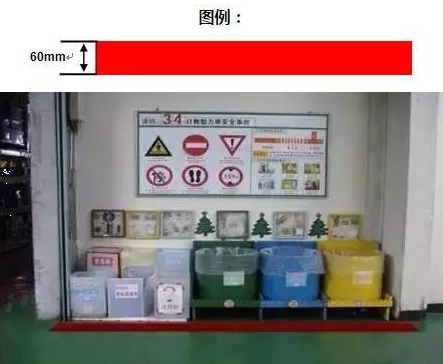 精益生產(chǎn)流水線如何劃線？