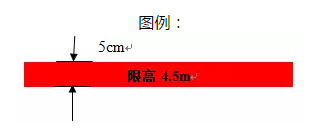 精益生產(chǎn)流水線如何劃線？
