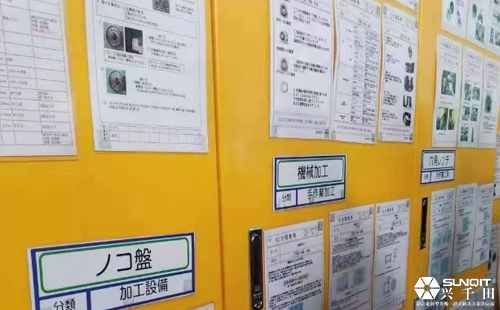 孔德高參觀AVEX多度工廠心得分享 孔德高參觀AVEX多度工廠心得分享