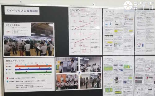 日本LCIA精益探索之旅分享(下)-魏俊超 日本<a href='/zhinengyingyuan.htm' class='keys' title='點擊查看關(guān)于LCIA的相關(guān)信息' target='_blank'>LCIA</a>精益探索之旅分享(下)-魏俊超