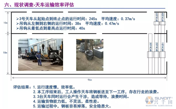 為什么辭職做精益生產(chǎn)？改善案例分享（二）