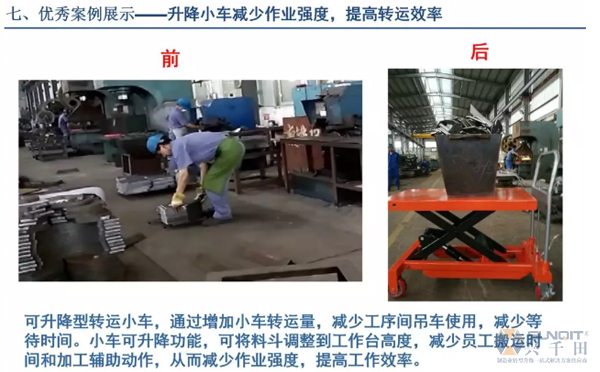 為什么辭職做精益生產(chǎn)？改善案例分享（二）