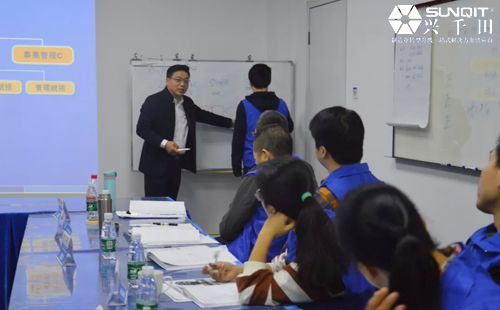 80屆低成本智能自働化技能實(shí)操班圓滿落幕. 80屆低成本智能自働化技能實(shí)操班圓滿落幕.