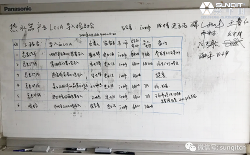 海爾集團(tuán)LCIA低成本智能自働化內(nèi)訓(xùn) 海爾集團(tuán)LCIA低成本智能自働化內(nèi)訓(xùn)