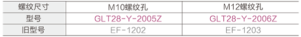 產(chǎn)品參數(shù) 產(chǎn)品參數(shù)
