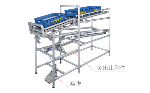 空箱回收物料架（腳動(dòng)）