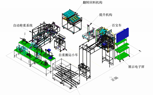 倒計(jì)時(shí)1個(gè)月—坤祥科技攜手興千田走進(jìn)長春展會 倒計(jì)時(shí)1個(gè)月—坤祥科技攜手興千田走進(jìn)長春展會