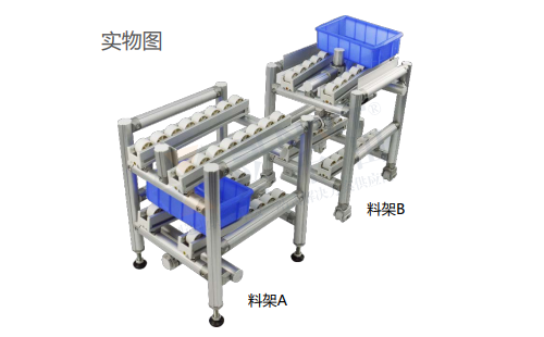 LCIA模組-駕車對(duì)接裝置 LCIA模組-駕車對(duì)接裝置