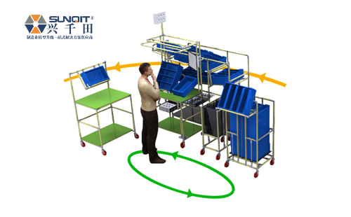 柔性精益管工作臺和普通工作臺有什么區(qū)別？