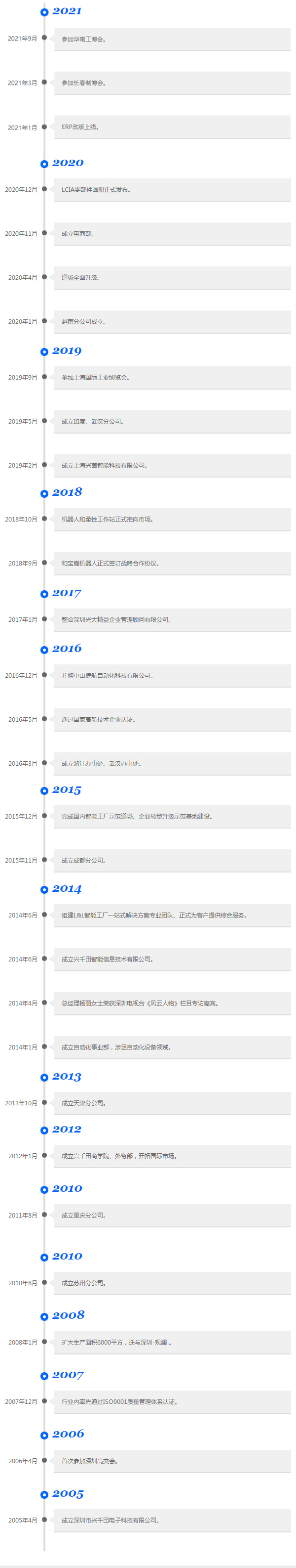 20210223175212819.jpg 20210223175212819.jpg