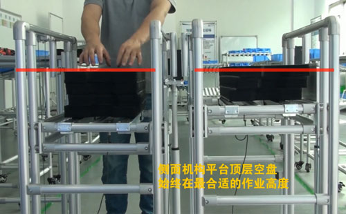 定點(diǎn)提升<a href='/zhinengyingyuan.htm' class='keys' title='點(diǎn)擊查看關(guān)于LCIA的相關(guān)信息' target='_blank'>LCIA</a>工裝合集 定點(diǎn)提升<a href='/zhinengyingyuan.htm' class='keys' title='點(diǎn)擊查看關(guān)于LCIA的相關(guān)信息' target='_blank'>LCIA</a>工裝合集