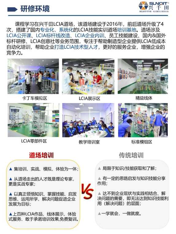 LCIA技能實(shí)操班-12 LCIA技能實(shí)操班-12