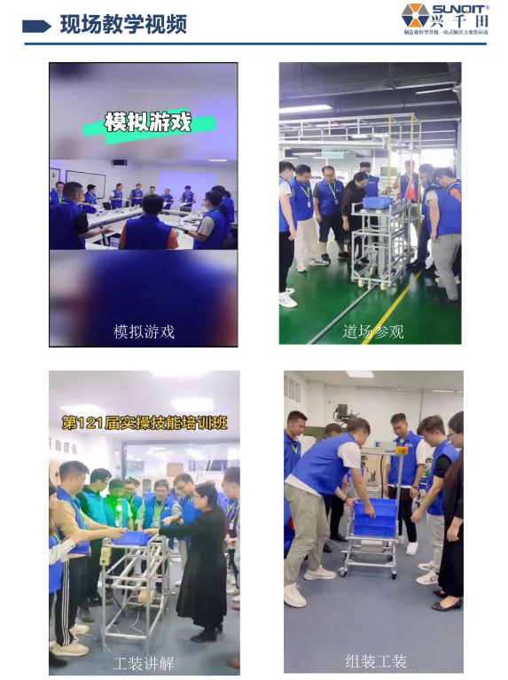 LCIA技能實(shí)操班-14 LCIA技能實(shí)操班-14