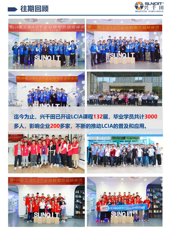 LCIA技能實(shí)操班-16 LCIA技能實(shí)操班-16