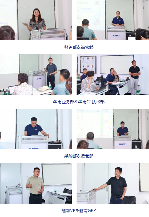 攜手共進(jìn)，共創(chuàng)未來(lái)! | 興千田2024年中總結(jié)會(huì)議圓滿召開3