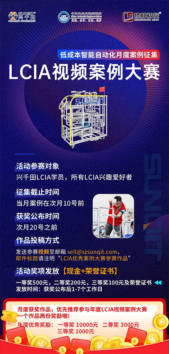 8月份優(yōu)秀LCIA視頻大賽 | 一等獎(jiǎng)獲獎(jiǎng)名單公布啦！