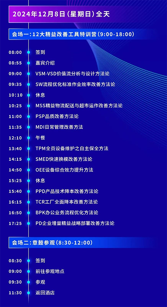 第8屆標(biāo)桿精益改善大賽暨中國精益管理高質(zhì)量發(fā)展大會7 第8屆標(biāo)桿精益改善大賽暨中國精益管理高質(zhì)量發(fā)展大會7