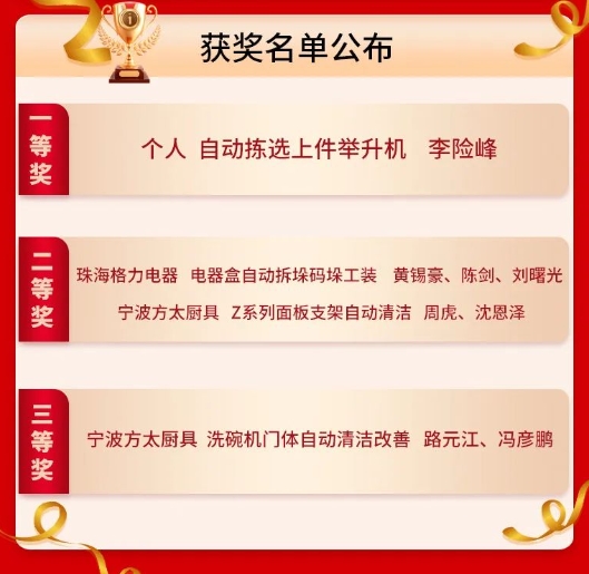 9月份優(yōu)秀LCIA視頻大賽 | 總獲獎名單公布啦2 9月份優(yōu)秀LCIA視頻大賽 | 總獲獎名單公布啦2