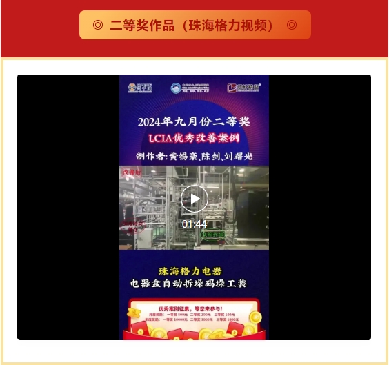 9月份優(yōu)秀LCIA視頻大賽 | 總獲獎名單公布啦4 9月份優(yōu)秀LCIA視頻大賽 | 總獲獎名單公布啦4