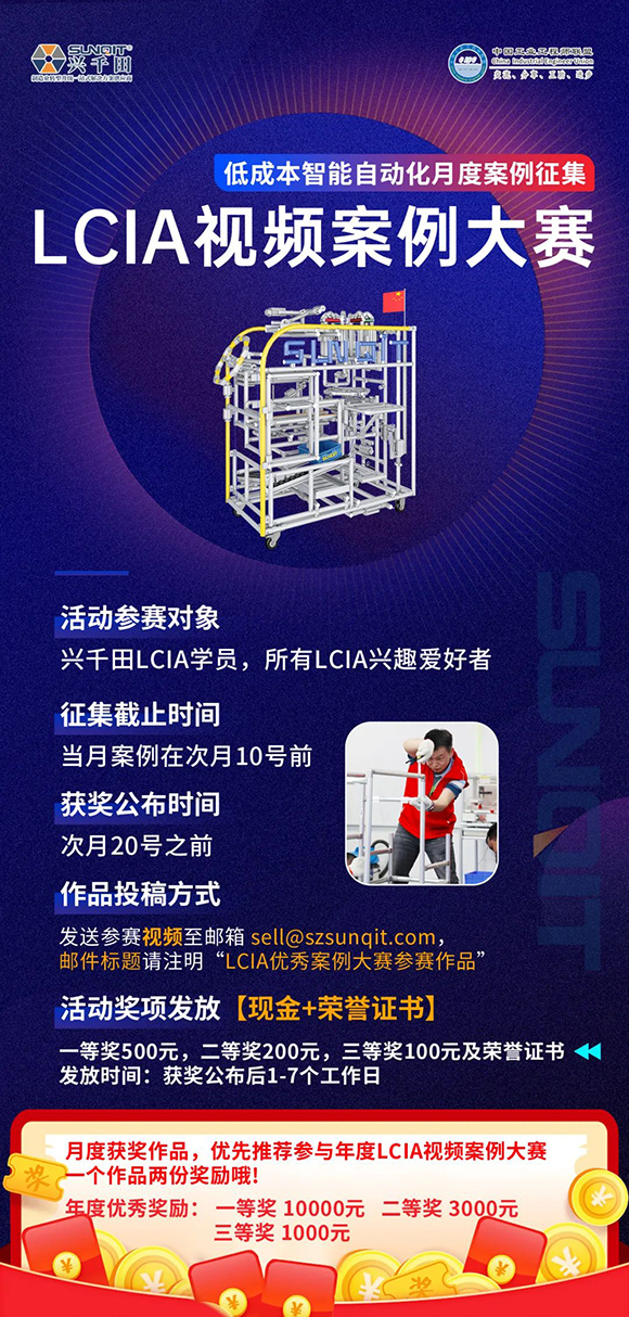 一等獎！ | 11-12月份優(yōu)秀LCIA視頻大賽作品分享-1