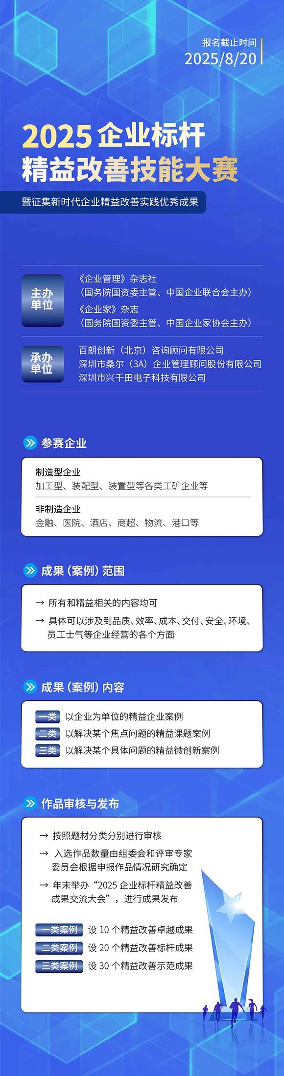 標(biāo)桿精益改善技能大賽15