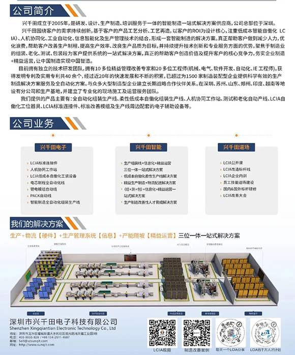 標(biāo)桿精益改善技能大賽16