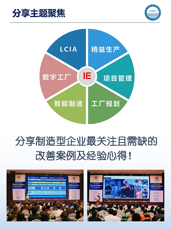 工業(yè)工程精益數(shù)智化改善大會3