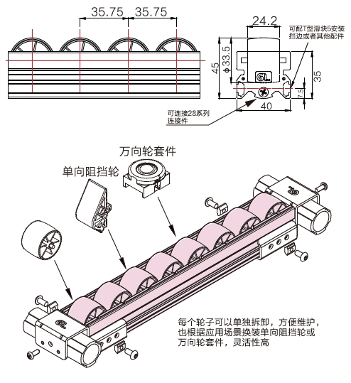 40鋁合金流利條(弧輪)