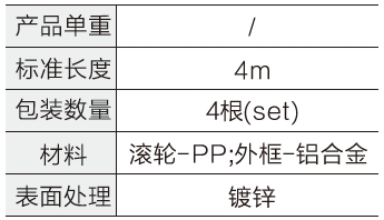 40鋁合金流利條(弧輪)