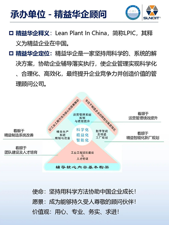 工業(yè)工程精益數智化改善大會9