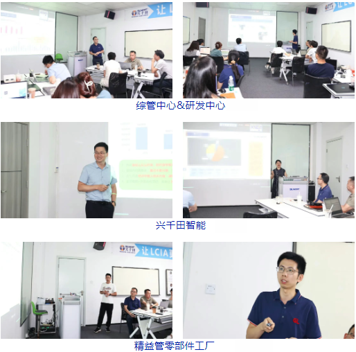 興千田集團(tuán)2025年中總結(jié)會(huì)議暨下半年工作規(guī)劃大會(huì)4 興千田集團(tuán)2025年中總結(jié)會(huì)議暨下半年工作規(guī)劃大會(huì)4