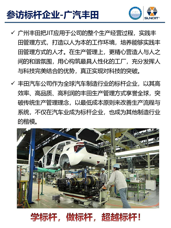 走進(jìn)廣汽豐田 · 探索正宗精益9 走進(jìn)廣汽豐田 · 探索正宗精益9