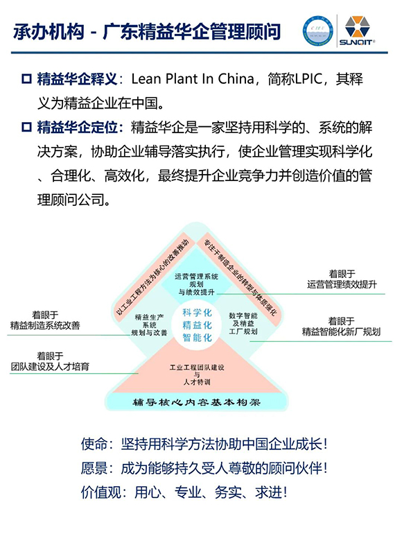 走進(jìn)廣汽豐田 · 探索正宗精益12 走進(jìn)廣汽豐田 · 探索正宗精益12