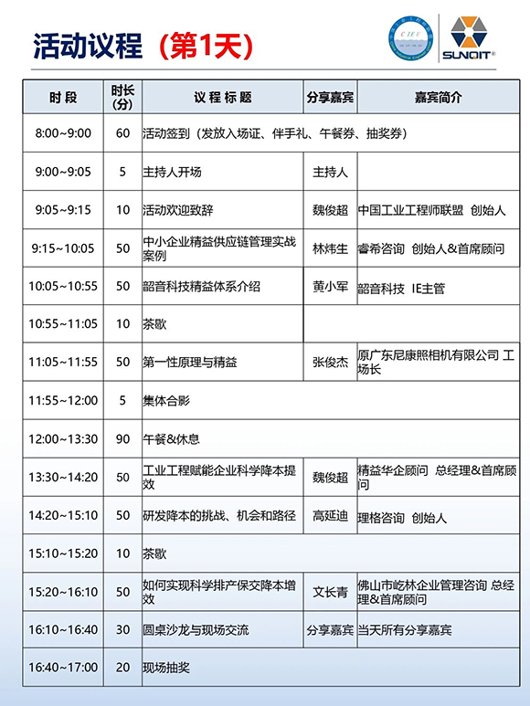 工業(yè)工程精益數(shù)智化改善大會6